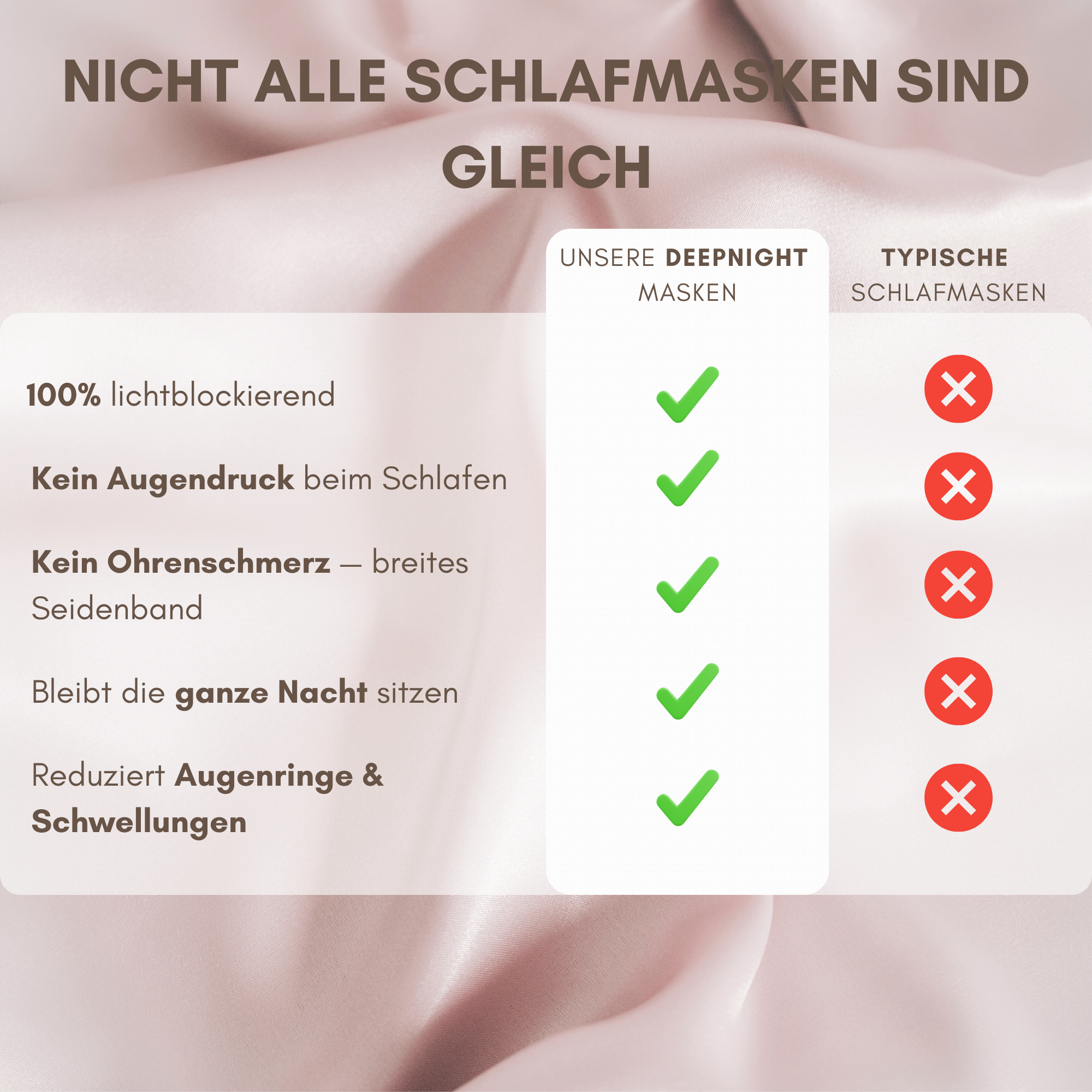 DeepNight Seidenmaske