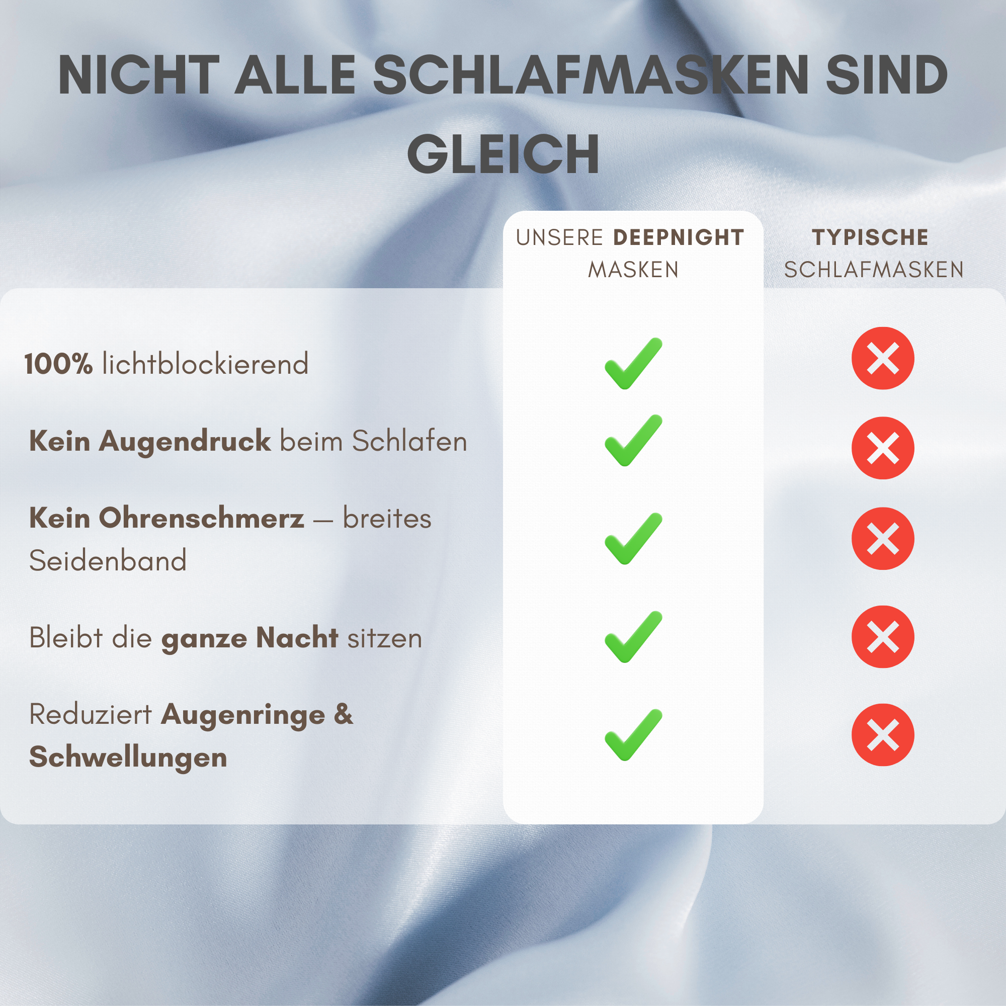 DeepNight Seidenmaske