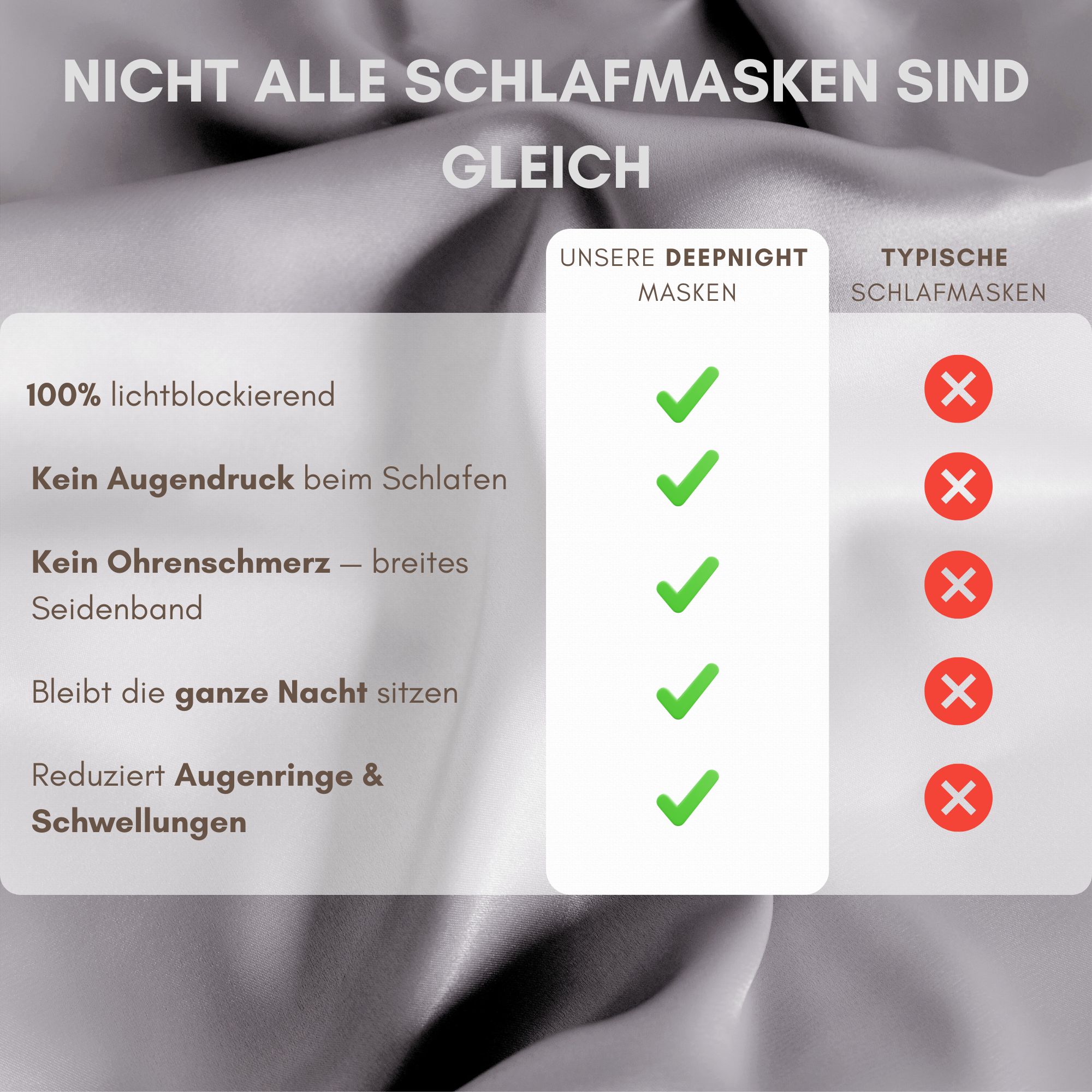 DeepNight Seidenmaske